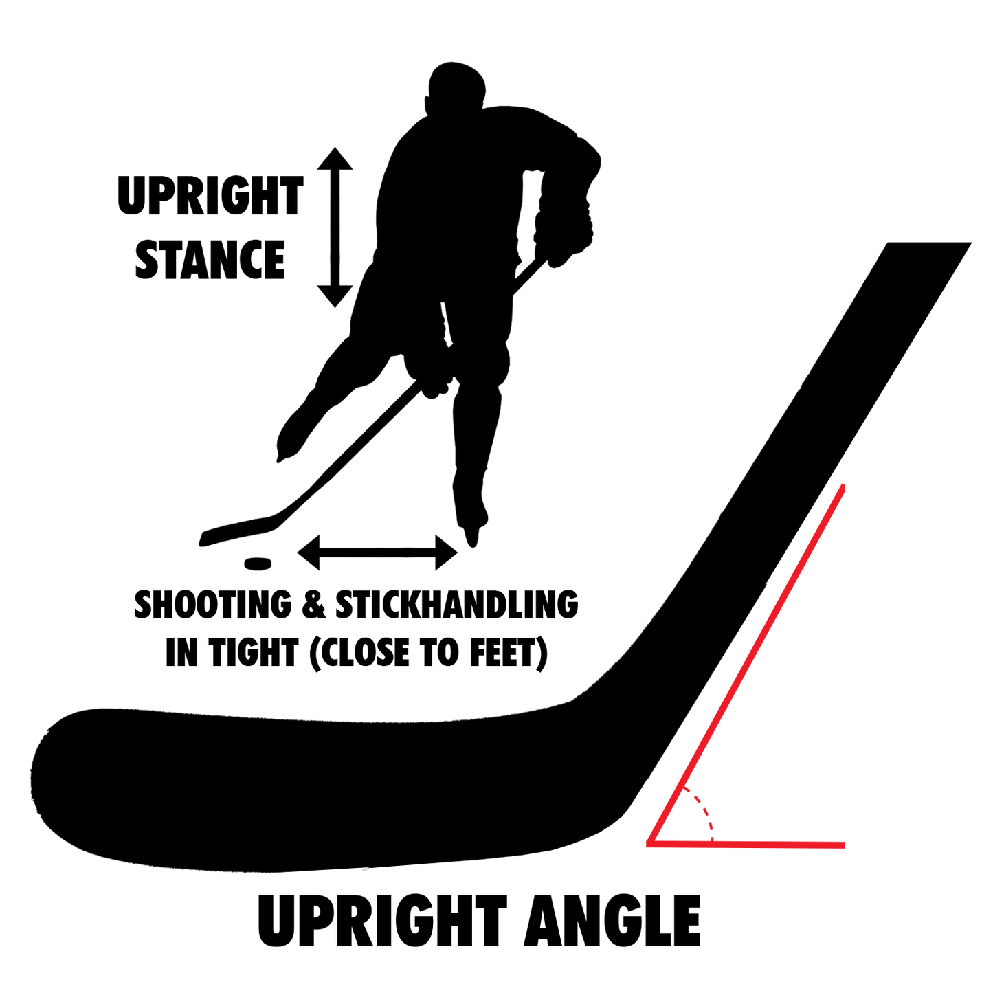 Stick School Pro Stock Hockey Sticks