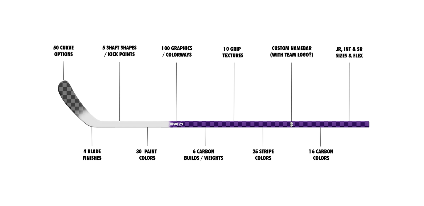 Pro Stock Hockey Sticks pro-stock-hockey-sticks