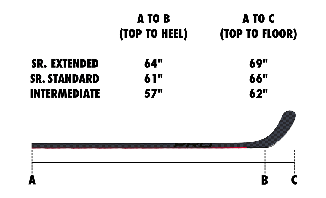 PRO8 (ST: Ovechkin Pro) - Red Line (375 G) - Pro Stock Hockey Stick - – Pro  Stock Hockey Sticks